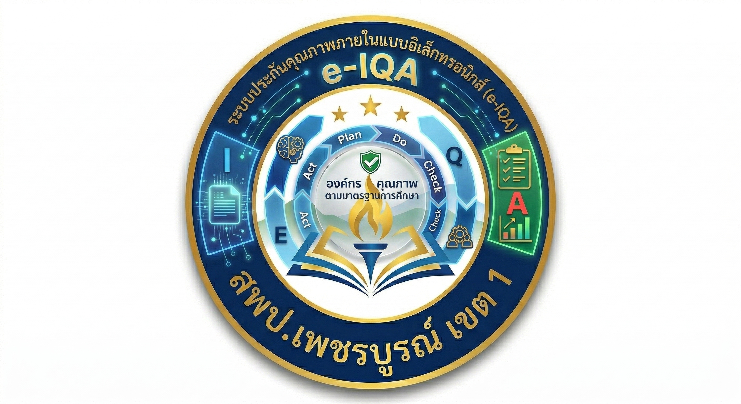 ระบบ e-IQA